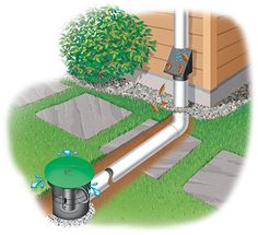 an image of a water heater in the ground