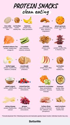 the health benefits of protein snacks and what they are good to eat for your body