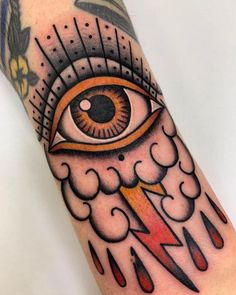 an all seeing eye tattoo on the arm