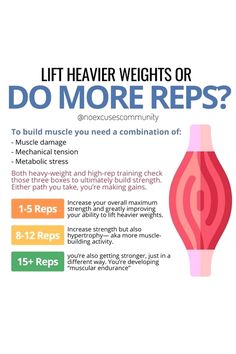 a poster with the words do more reps? and an image of a vase