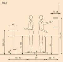 misure bancone bar dwg - Cerca con Google Simple Basement Bar, Google Bar, Cafe Bar Counter, Bar Design Ideas, Basement Bar Plans, Basement Bar Ideas, Coffee Bar Design