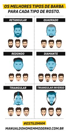 Hair Growth After Chemo, Barber Tips, Gents Hair Style, Mens Facial, Men's Facial Hair, Mens Facial Hair Styles, Mens Hairstyles Thick Hair, Face Shape Hairstyles, Haircut Types