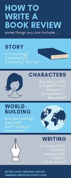 how to write a book review infographical poster with information about the author's work