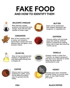 the ingredients for fake food and how to identify them in this info sheet, click here