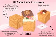 an illustrated diagram showing the different types of cube croissants and how they are made