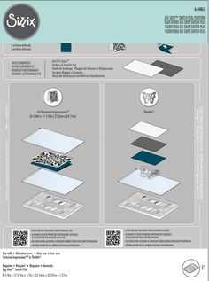 an info sheet showing the different materials used in this project