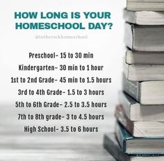 a stack of books with the text how long is your homeschool day?