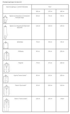 the worksheet for clothing measurements to be used in different types of shirts and jackets