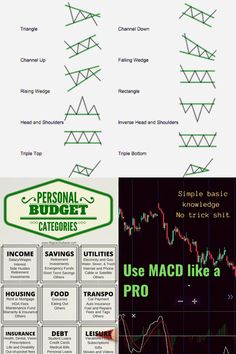 There are some very important things that a beginner in options trading should know. One is risk management, another is discipline, then there is patience. Finally, you need a good option strategy. Visit OptionsObserver.com for the strategies.