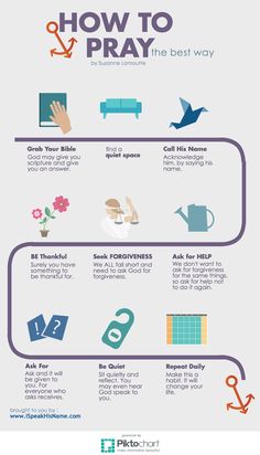 how to pray the best way info graphic by pictograph com via flickon