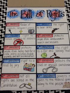 the bill of rights poster is displayed in front of a black and white checkered tablecloth