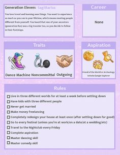 an info sheet describing the different types of items in your house and how to use them