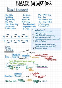 the dosage calculations are written on a piece of paper with different types of writing