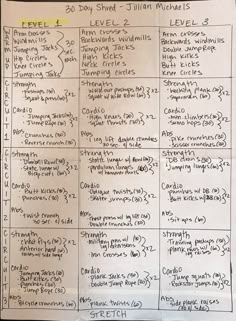 a piece of paper with writing on it that says level 1 and level 2 levels 3