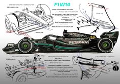 an image of a formula car with technical details