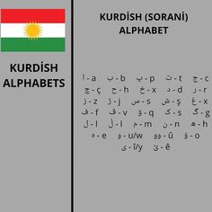 an arabic alphabet with the flag of the country of jordan and its capital, kurdsh