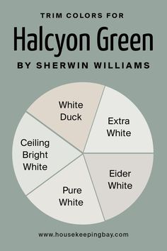 Best Trim Colors for Halcyon Green  by Sherwin Williams Best Trim Colors, White Trim Colors, Eider White