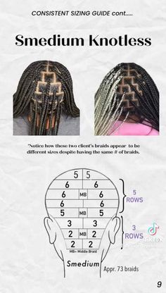 Box Braids Guide, Hair Braid Patterns, Parting Hair, Braiding Your Own Hair, Twisted Hair, Feed In Braids Hairstyles, Braided Cornrow Hairstyles