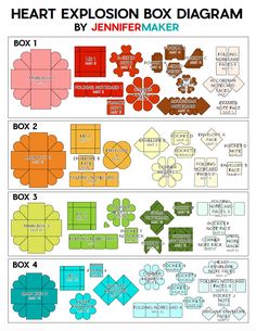 the heart explosion box diagram with instructions to make it and how to use it for valentine's day