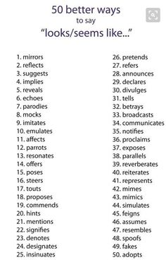 the 50 better ways to say'looks / seems like '