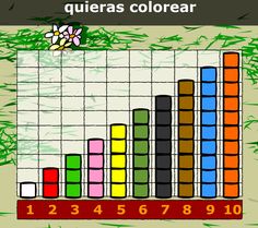 a colorful bar chart with numbers on it and flowers in the backgroung