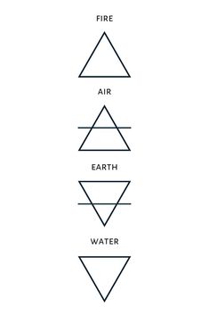 three triangles with the words fire, air, earth and water written in each triangle