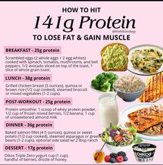 165g Protein Meal Plan, 165 Grams Of Protein Meal Plan, Protein Amounts In Food, 170g Protein Meal Plan, How To Get Enough Protein In A Day, 170 Grams Of Protein A Day, How To Hit Protein Goals, 120g Protein In A Day, 180 Grams Of Protein Meal Plan