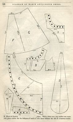 an old paper pattern with the instructions for making a dress and jacket, as well as other patterns