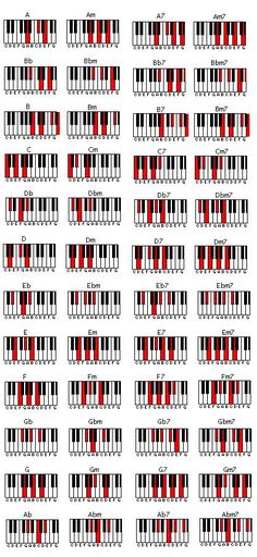 an image of piano keys with red and black stripes on them, all lined up in rows