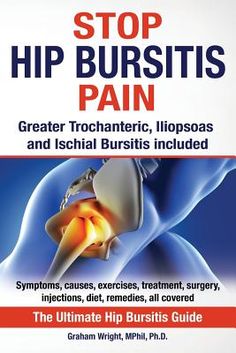 What Amazon readers are saying: "This book is some of the best money I've ever spent and I am so grateful for it. (This is the first item I've ever felt so compelled as to review on Amazon!) If you are suffering hip pain or even lower back pain buy this book immediately! The very next day after I first did the prescribed exercises and particularly stretches my hip pain i had suffered for a year was noticeably decreased for the first time. After two weeks of doing the exercises roughly every othe Back Pain Remedies, Nerve Pain Relief, Sciatic Nerve Pain, Knee Pain Relief