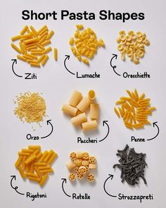 different types of pasta are shown on a white surface with the words short pasta shapes