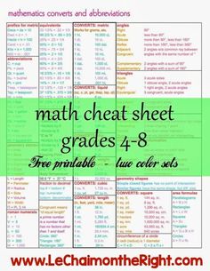 the math sheet for grade 4 - 8 students is shown in green and white with black text