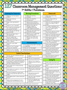 the classroom management question sheet for students to use in their writing and reading skills, including