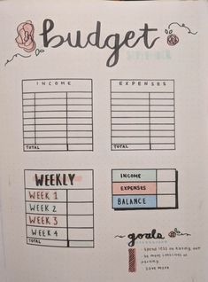 Bullet Journal Finance Tracker, Bullet Journal Budget, Weekly Log, Finance Bullet Journal, Bullet Journal Tracker, Bullet Journal Aesthetic, Bullet Journal Notebook, Simple Budget, Budget Tracker