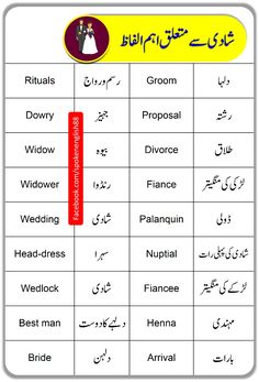 an english and arabic language poster with the words in different languages, including two names