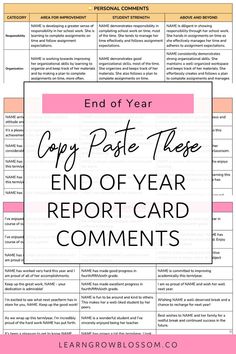 the end of year report with text overlaying it