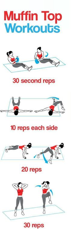 a poster with instructions on how to do the same exercise