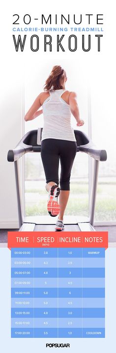 a woman running on a treadmill with the text 20 - minute workout time speed incline notes