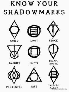 an image of the symbols for different shapes and sizes