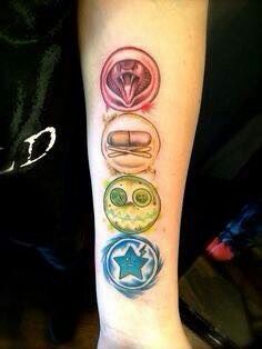 a person with a tattoo on their arm that has four different things in it, including an eyeball