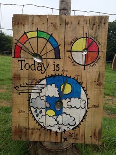 a wooden sign with the words today is painted on it in front of a fence