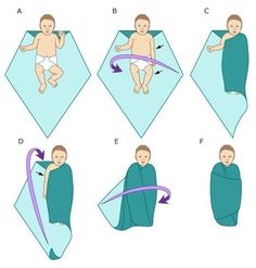 instructions for how to wrap a baby in a blanket