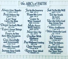 the abc's of faith wall hanging in front of a white brick wall with blue lettering