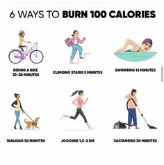 an exercise poster with instructions on how to burn 100 calories in 6 minutes or less