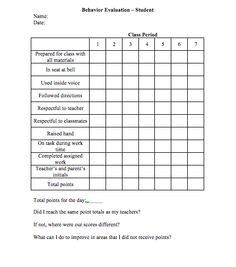 sample behavior check sheet for students