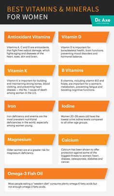 Vitamins And Minerals For Women, Good Vitamins For Women, Calendula Benefits, Fruit Health Benefits, Coconut Health Benefits, Stomach Ulcers, Fitness Apps, Benefits Of Coconut Oil, Vitamins For Women