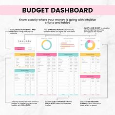 Income Expense Tracker, Simple Budgeting, Biweekly Budget, Monthly Budget Spreadsheet, Google Spreadsheet, Paycheck Budget, Good Credit Score, Finance Organization, Budget Spreadsheet Simple Budgeting, Google Spreadsheet, Paycheck Budget, Monthly Budget Planner, Finance Organization, Budget Spreadsheet