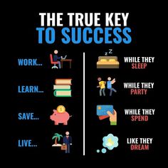 the true key to success poster