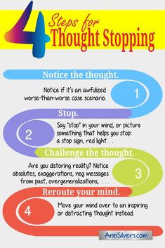 4 Step Thought Blocking or Thought Stopping Technique – Ann Silvers, MA Stop Technique Dbt, Thought Stopping Worksheet, Rebt Therapy, Counselling Techniques, Stop Technique, Thought Stopping, Thought Stopping Techniques, Resilience Building, Cbt Techniques