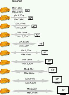 an image of a line of couches with different sizes and widths for each sofa